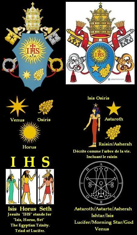 ihs